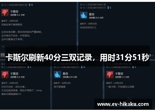 卡斯尔刷新40分三双记录，用时31分51秒